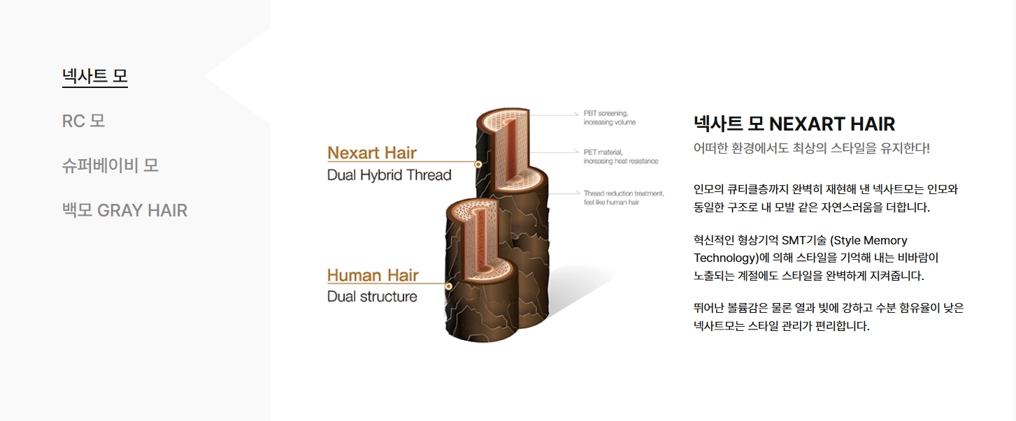 <h5>Results</h5>
- 맞춤가발 시장 내 하이모의 리딩 브랜드 이미지 및 전문성 강화<br />
- 제품 출시, 캠페인, 프로모션 등 주요 브랜드 이슈의 언론 노출 확대<br />
- 기획기사, 브랜드 뉴스, 애드버토리얼 등 매체 특성에 맞춘 콘텐츠 운영<br />
- 언론 모니터링 및 경쟁사 동향 분석을 통한 미디어/시장 대응력 제고
