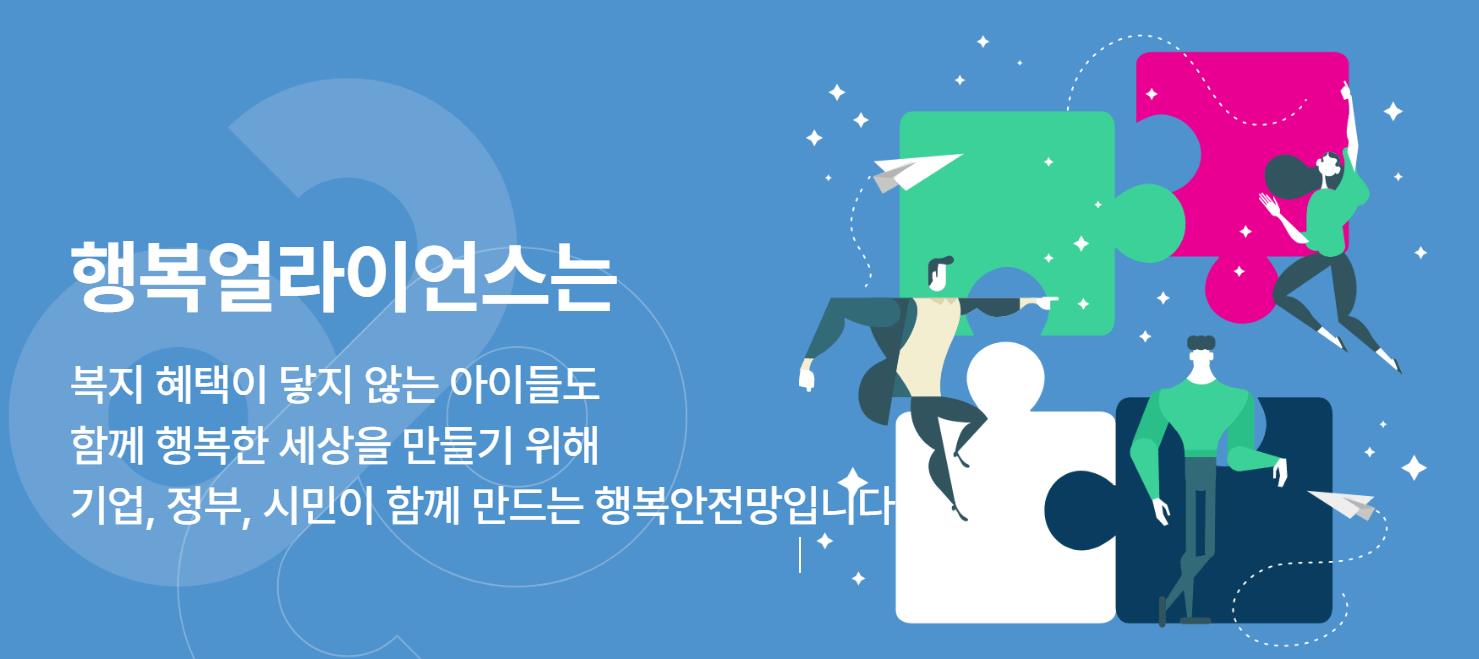 <h5>Solution</h5>
- SK가 설립한 사회적 기업 ‘행복나래’의 다양한 사회공헌 사업을 전방위로 알리고, 멤버사 및 소셜벤처 언론홍보 지원<br />
- 산업, 재계, 스타트업, ESG 등으로 미디어 범위 확장, 우호관계 구축해 긍정기사 노출 기회 확대<br />
- 기관·기업 관계자 대상 오픈카톡방 운영, CSR, CSV, ESG(환경·사회·지배구조) 관련 정기 뉴스 큐레이팅 서비스 제공<br />