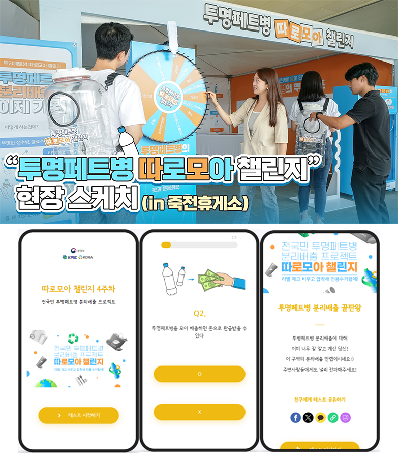  <h5>Solution</h5>
- 주요계기 활용, 투명페트병 분리배출 제도에 대해 인지하고 참여할 수 있는 일상 속 경험 제공<br />
- 분리배출에 대한 피로감을 고려, 쉽고 흥미로운 방식의 행동유발형 캠페인 기획<br />
- 단기간 내 홍보 노출도를 높일 수 있는 언론·온라인·현장 홍보 집중 시행
