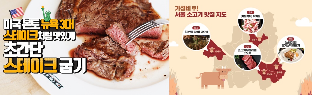 <h5>Results</h5>
- 2019~2020년 국내 미국산 소고기 시장 점유율 1위 달성 (미국 PIERS 리포트 기준)<br />
- 언론 기사량 66,000% 증가, 인지도 확대로 언론 2차 재확산<br />
- 브랜드 노출 극대화로 브랜드 인지도 확대<br />
- B2B비즈니스 협업, 매출 및 비즈니스 확대 기여