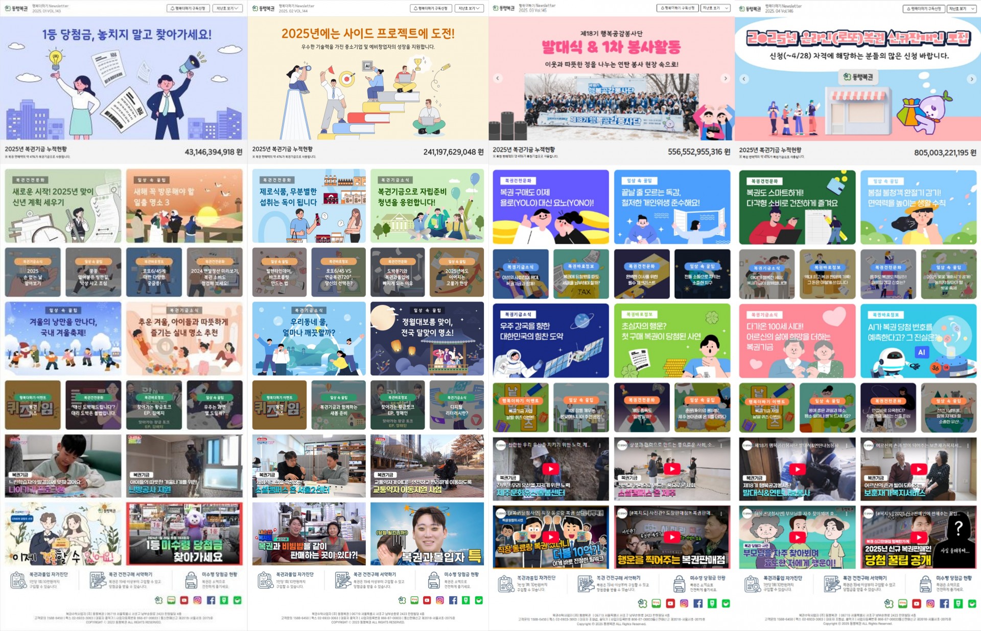 <h5>Results</h5>
- 온라인 채널(블로그, 유튜브, 인스타그램 등) 운영으로 지속적 콘텐츠 노출 및 구독자 참여 확대<br />
- 채널별 스킨 제작 및 특성 고려 콘텐츠 기획으로 브랜드 일관성 유지 및 사용자 경험 개선<br />
- 블로그 이벤트 계획 수립, 운영으로 온라인 참여도 증대 및 바이럴 효과 창출<br />
- 매주 목·토 복권 추첨방송 라이브로 실시간 시청자 유입 및 채널 활성화<br />
- e-뉴스레터 콘텐츠 제작·발송으로 정기 구독자 대상 맞춤 정보 전달